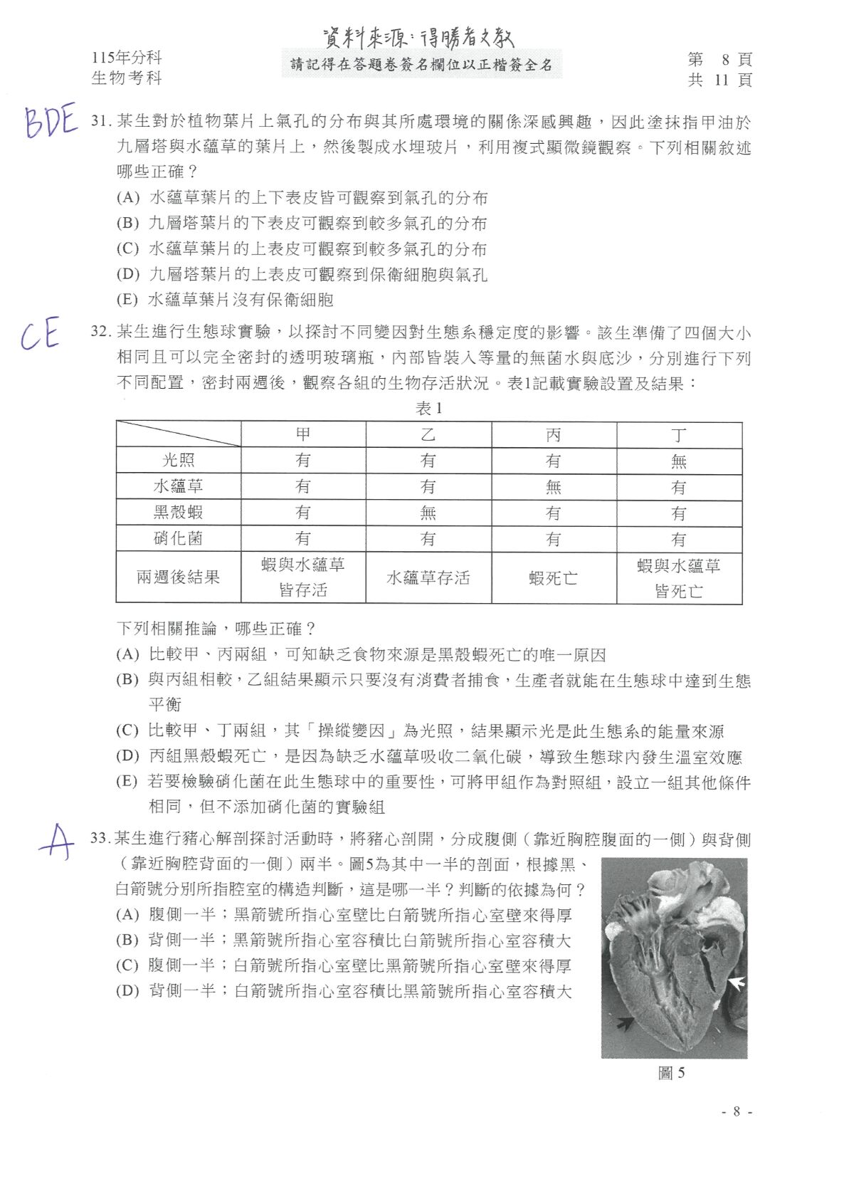 ▲▼大學分科測驗生物參考答案。（圖／得勝者文教提供）