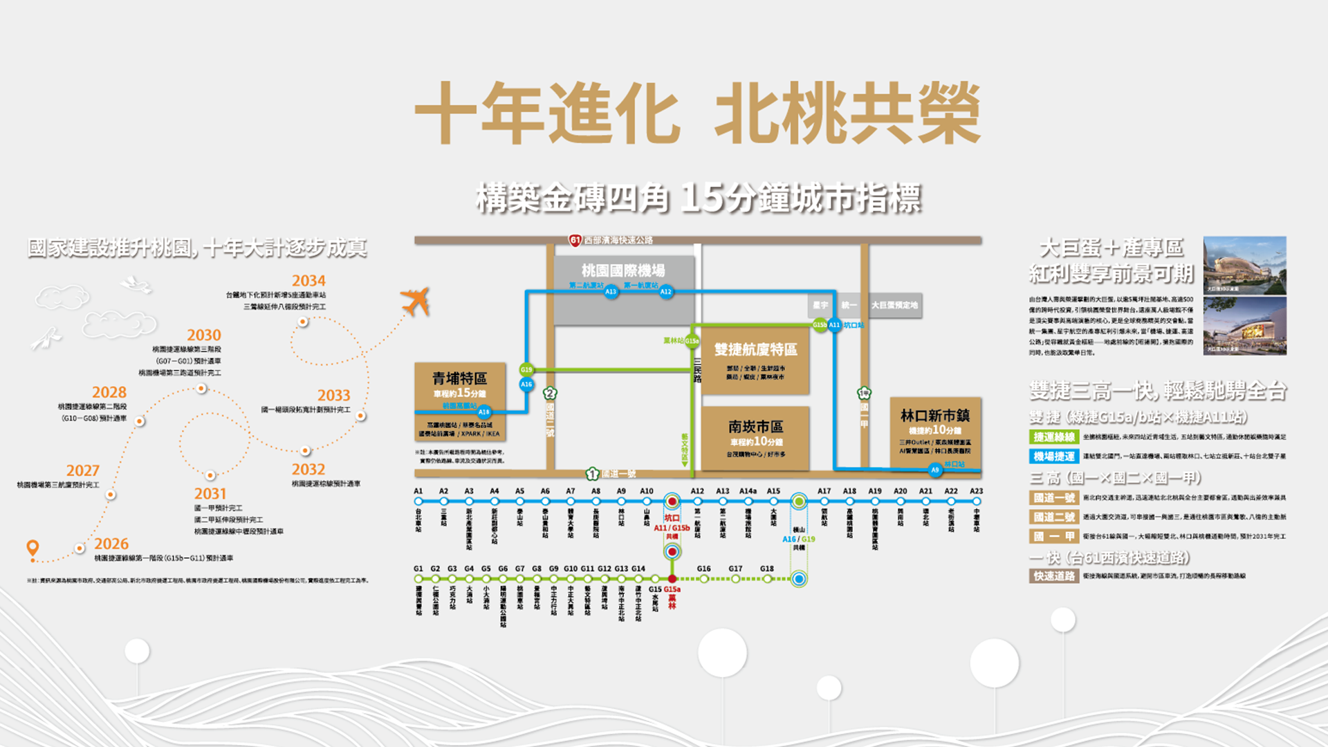 ▲▼昭陽建設航廈特區。（圖／業者提供）