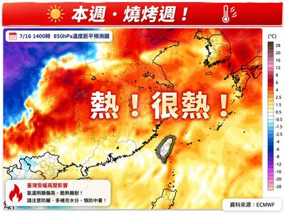 很熱！　「燒烤周」來了