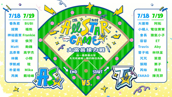 ▲明星賽戰火本週末點燃！。（圖／中華職棒）