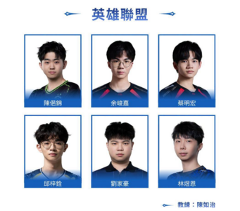 中華隊電競亞運名單公布!《英雄聯盟》Junjia、HongQ領銜出擊