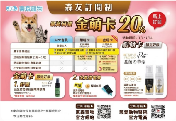 ▲。（圖／東森寵物提供）