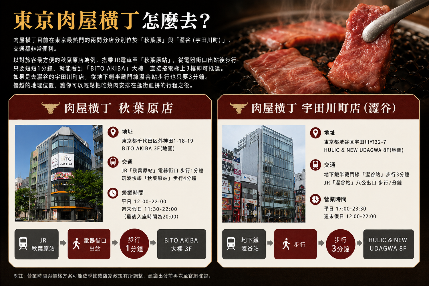 ▲▼肉屋橫丁。（圖／混血珊莎的奇幻旅程授權提供）