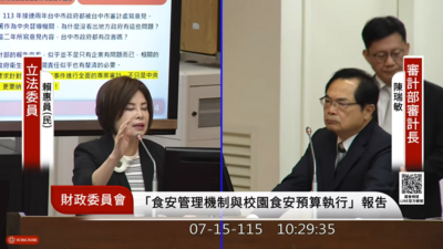 審計部將做全國食安專案審計 賴惠員轟在野可惡:地方才是第一線