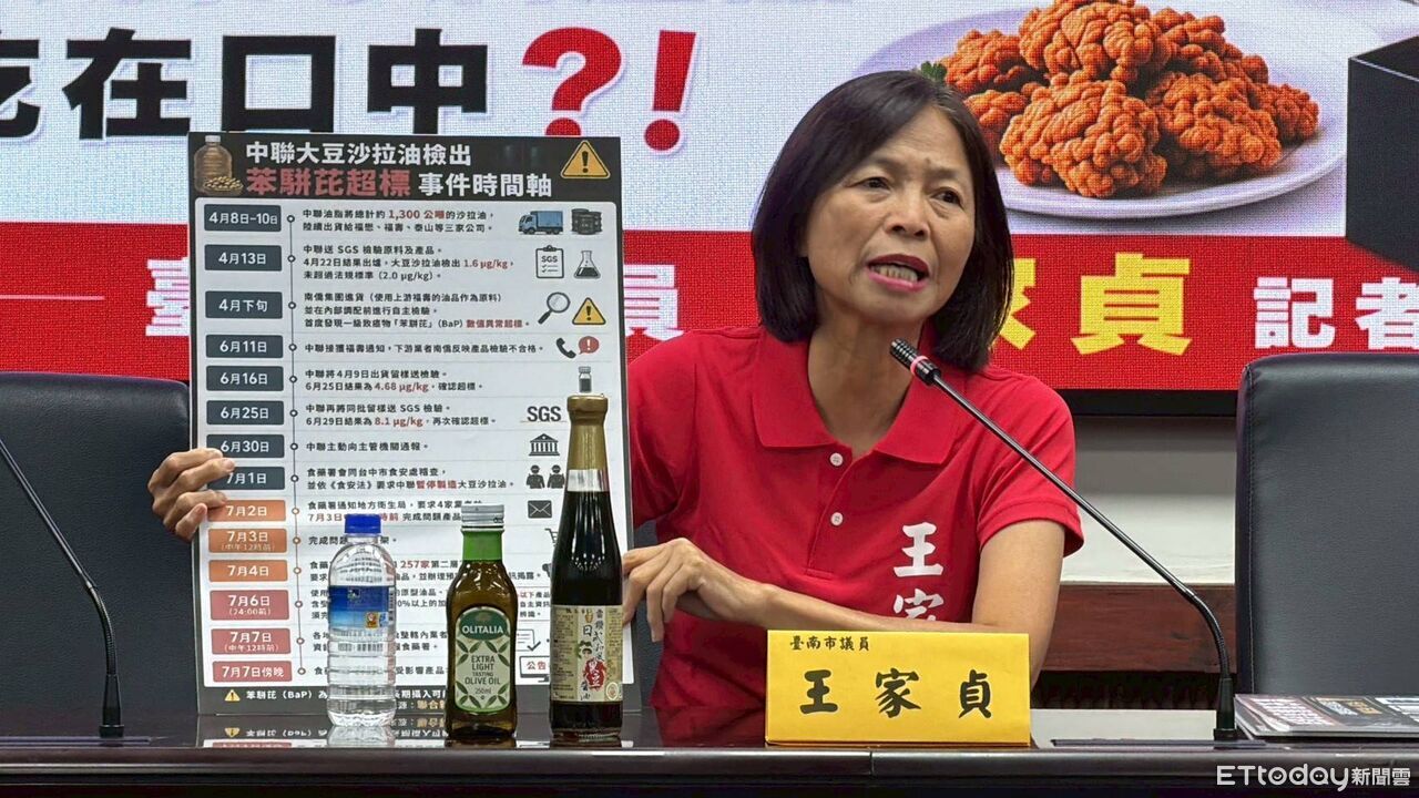 「人民不是白老鼠!」問題油品名單擴大 王家貞:食安像天天開盲盒 | ETtoday地方新聞 | ETtoday新聞雲