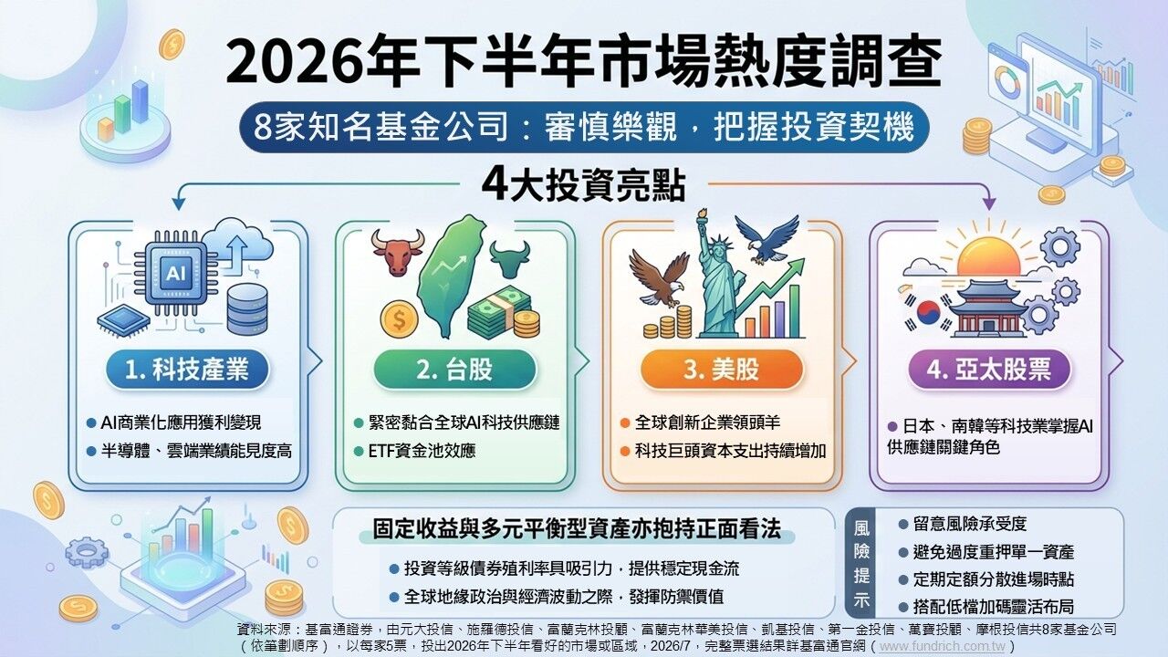 ▲▼基富通。（圖／記者巫彩蓮攝）