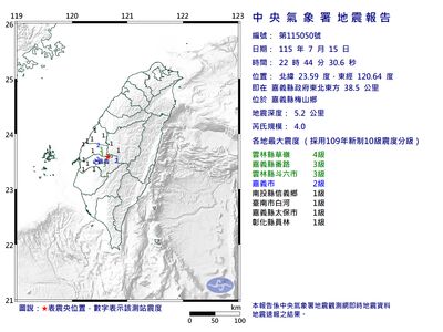 快訊／22:44嘉義梅山規模4「極淺層地震」　最大震度4級
