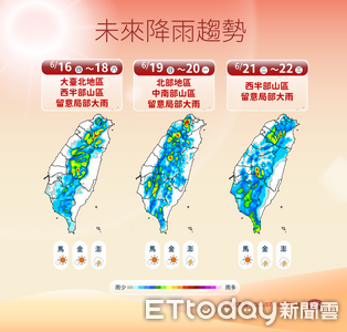 未來一周南部水氣多　大台北午後防較大雨勢