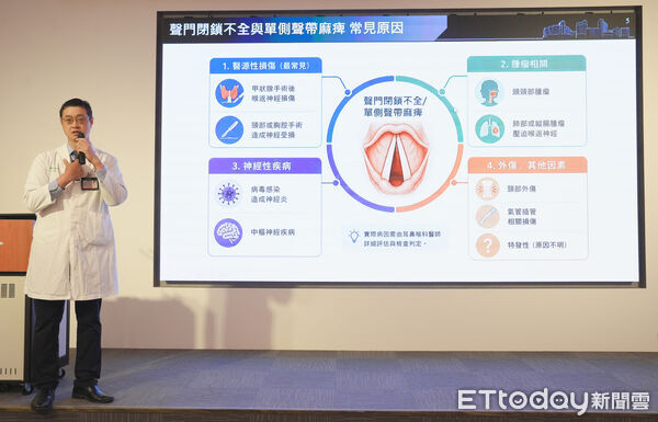 ▲蔣小姐接受修正性甲狀軟骨成形術後聲帶麻痺獲改善，重新找回清晰嗓音與工作自信。（圖／記者游瓊華翻攝）
