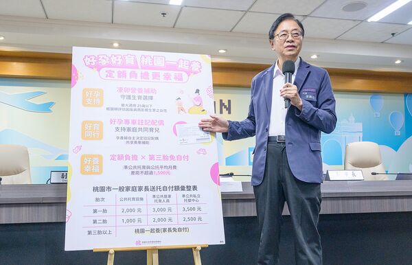 ▲桃園市長張善政今日上午主持市政會議時指出，市府推出「婦幼三大友善補助升級」，鼓勵市民安心生養。。（圖／市府新聞處提供）
