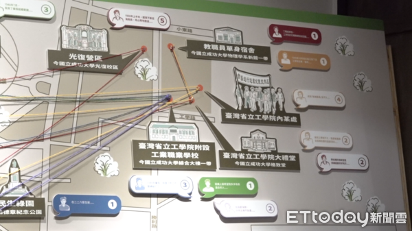 ▲《成行・地圖帶路：揣台南的白色記憶》15日在湯德章故居開展，以6張成大人權故事地圖重現白色恐怖歷史。（記者林東良翻攝，下同）