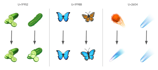 ▲▼9款全新Emoji曝光！碎裂笑臉、酸黃瓜都來了。（圖／unicode）