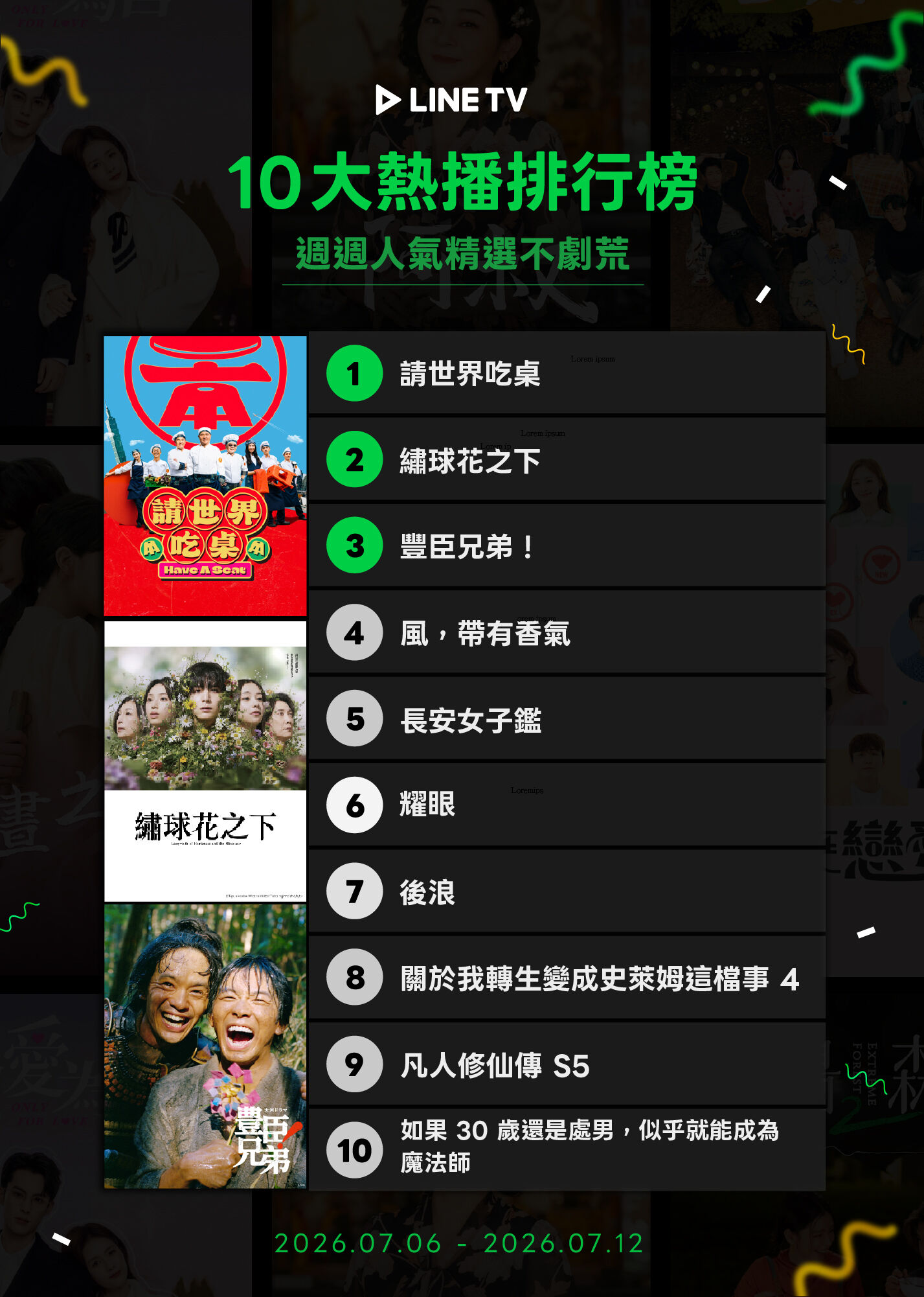 ▲▼LINE TV收視週榜（7/6-7/12）。（圖／LINE TV提供）
