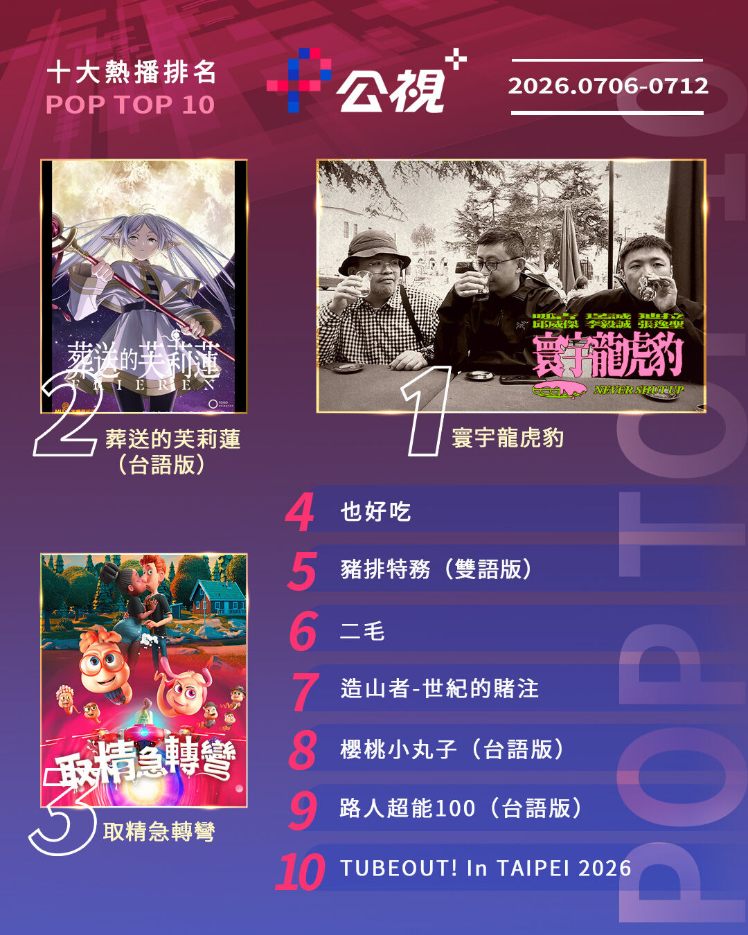 ▲▼公視+收視週榜（7/6-7/12）。（圖／公視+提供）