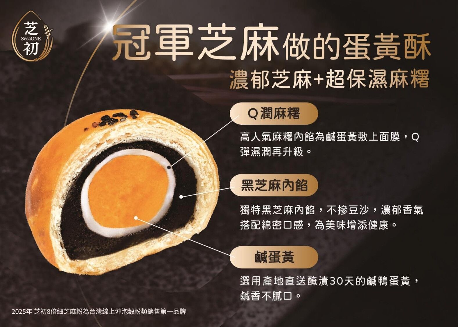 冠軍芝麻品牌* 芝初 出手！8倍細黑芝麻Q潤蛋黃酥，成中秋送禮新首選（圖／芝初提供）