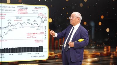 杜金龍:現在最適合操作台積電 買進策略曝光