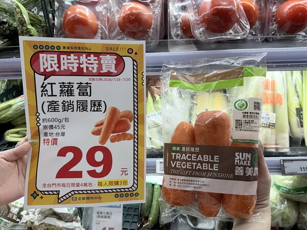 ▲▼全聯、大全聯優惠。（圖／業者提供）