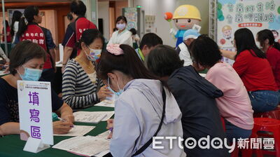 台南中型徵才釋逾千職缺! 工程師月薪最高5萬元