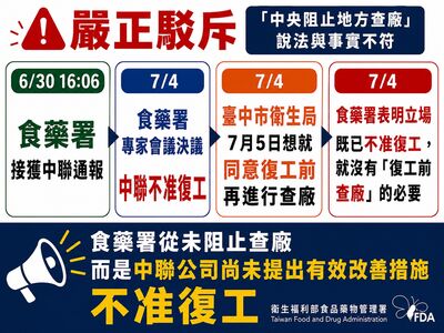 再曝「查廠4關鍵時點」 林靜儀點名台中市府:這句話誰說的?