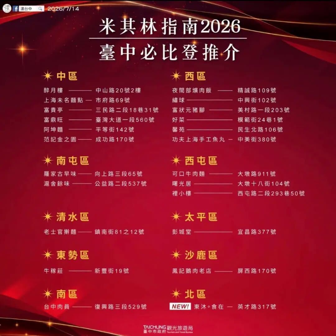▲▼2026台中必比登推介懶人包。（圖／商妮吃喝遊樂授權提供）
