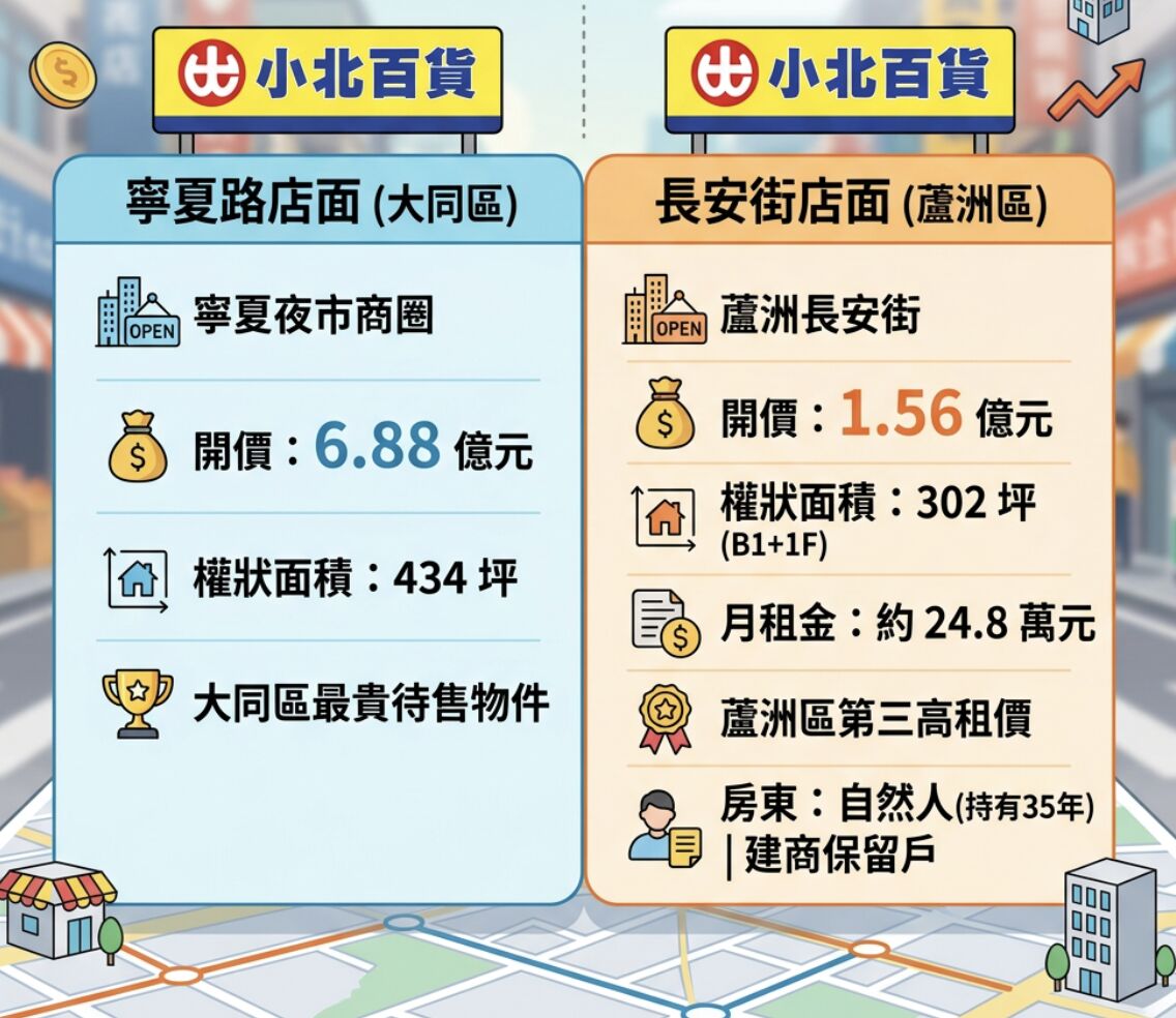 ▲▼             。（AI協作圖／記者項瀚製作，經編輯審核）