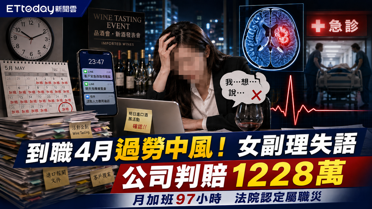 學霸女副理月薪5.5萬!入職115天操到腦中風 知名酒商判賠1228萬 | ETtoday社會新聞 | ETtoday新聞雲