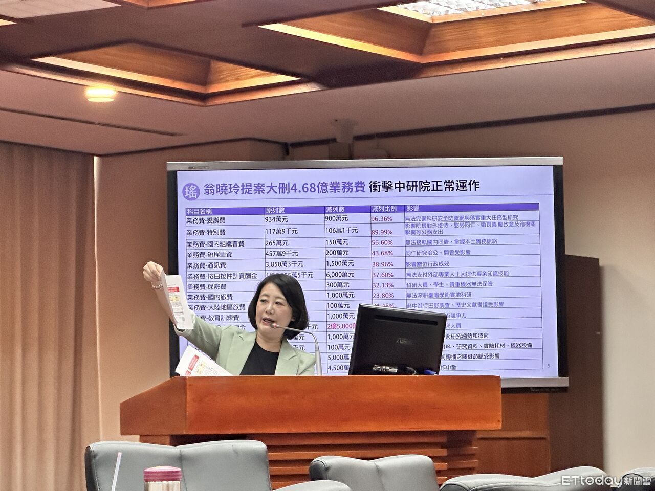 吳思瑤轟藍委砍中研院4.8億預算 陳建仁:一定據理力爭 | ETtoday生活新聞 | ETtoday新聞雲