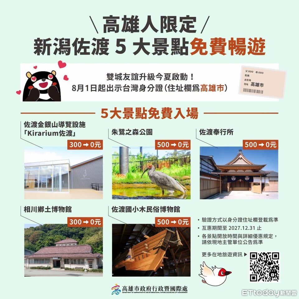 高雄人限定!8/1起赴日遊新瀉佐渡島 5大觀光景點「免費入場」 | ETtoday生活新聞 | ETtoday新聞雲