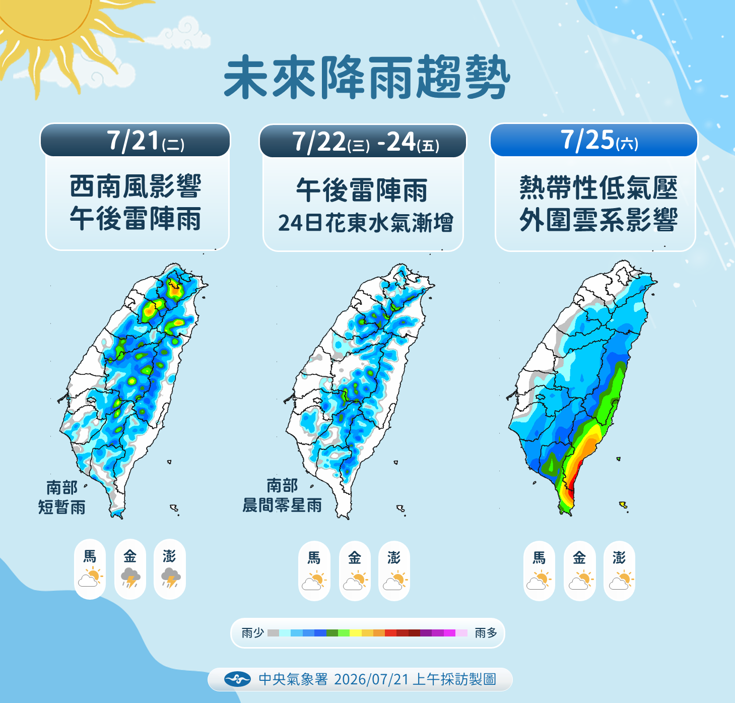 ▲▼未來一周天氣。（圖／氣象署提供）