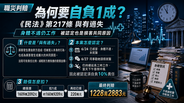 ▲▼             。（AI協作圖／記者黃宥寧製作，經編輯審核）