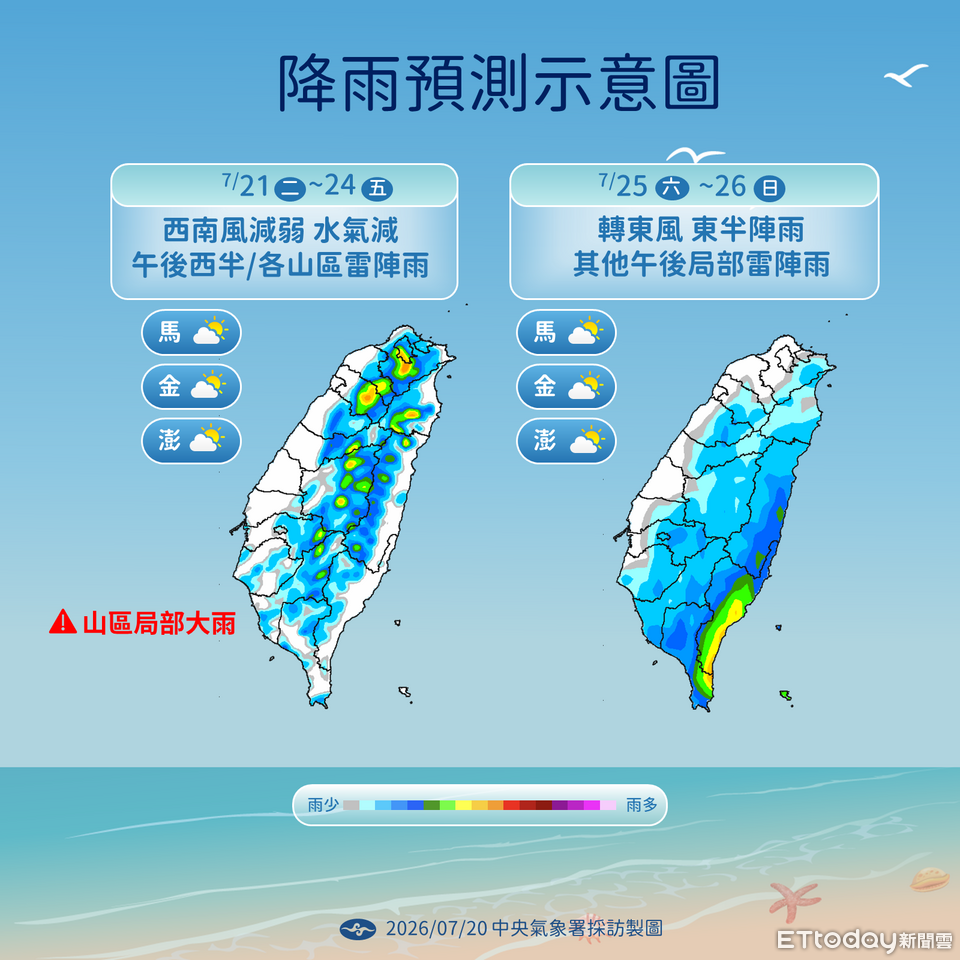 熱帶低壓恐周五前後生成 周末2地降雨機率增 | ETtoday生活新聞 | ETtoday新聞雲