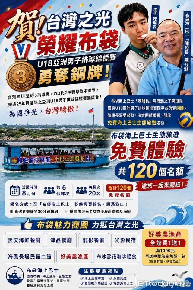 爆冷奪銅!U18排球逆轉勝中國 舉球員船長老爸送好康 | ETtoday地方新聞 | ETtoday新聞雲