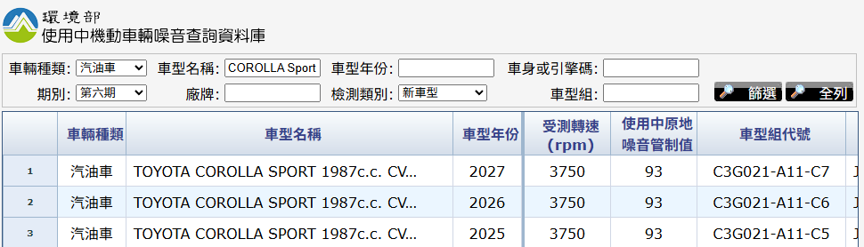 ▲TOYOTA Corolla Sport現身環境部！合理推測就是日前接單的60週年紀念款。（圖／翻攝自環境部）