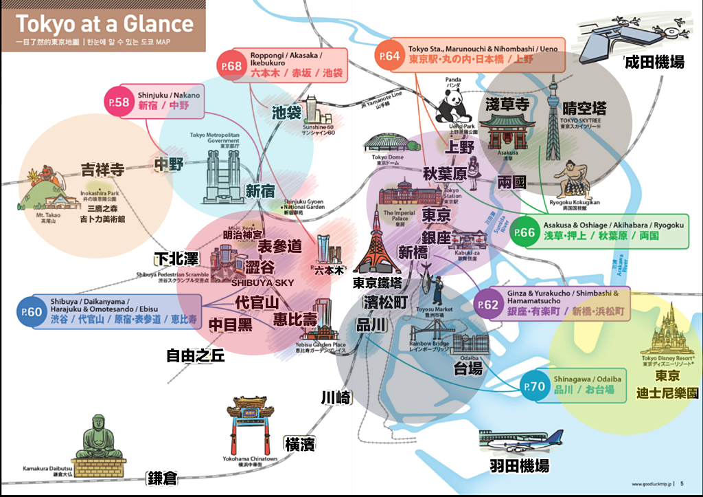 ▲▼東京自由行。（圖／部落客飛天璇的口袋授權提供）