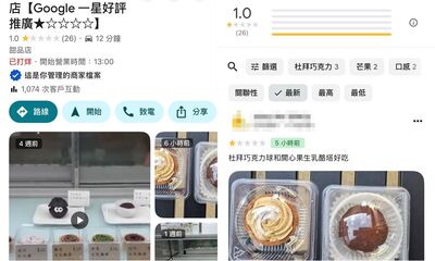 新竹甜點店Google評論「只有一星」!全場一看狂讚:太高招