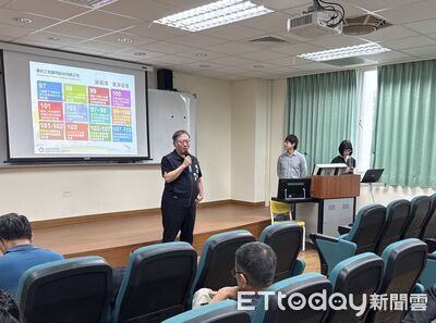 水污染防治費新制上路 台東環保局提醒業者7月底前完成申報
