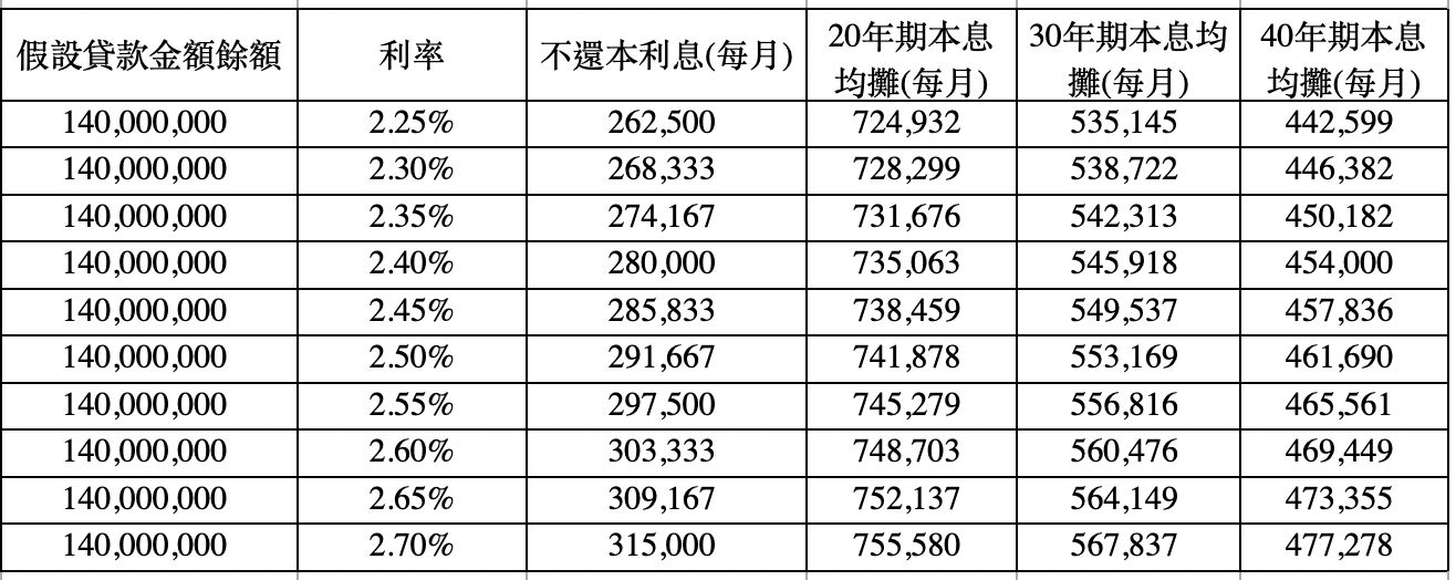 ▲▼             。（圖／記者項瀚攝）