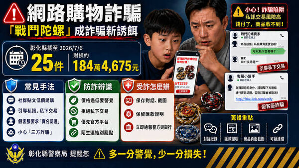 ▲警方公布打詐儀表板，揭戰鬥陀螺成為新興詐騙。（圖／警方提供）