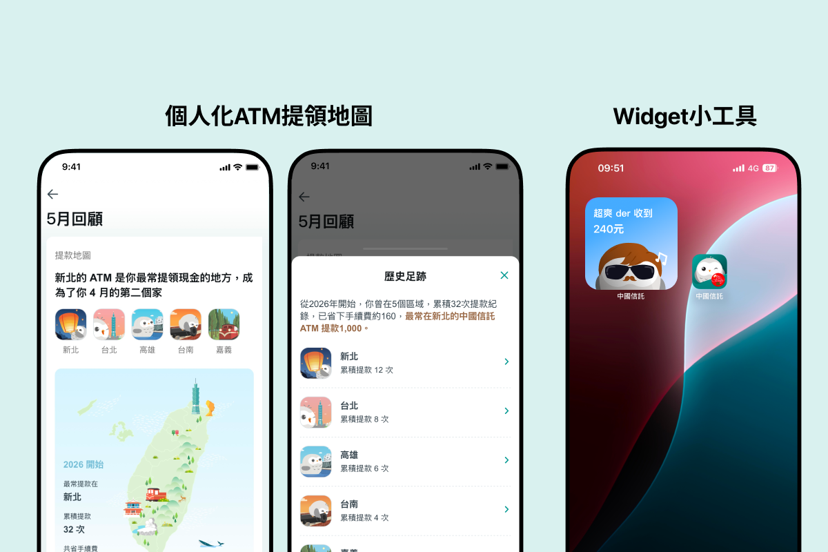 ▲▼ 中信銀行,史努比,SNOOPY,APP,數位金融。（圖／中國信託商業銀行提供）