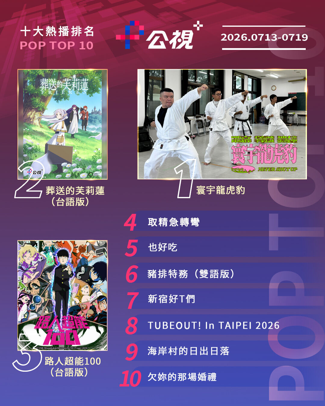 ▲▼公視+收視週榜（7/13-7/19）。（圖／公視+提供）
