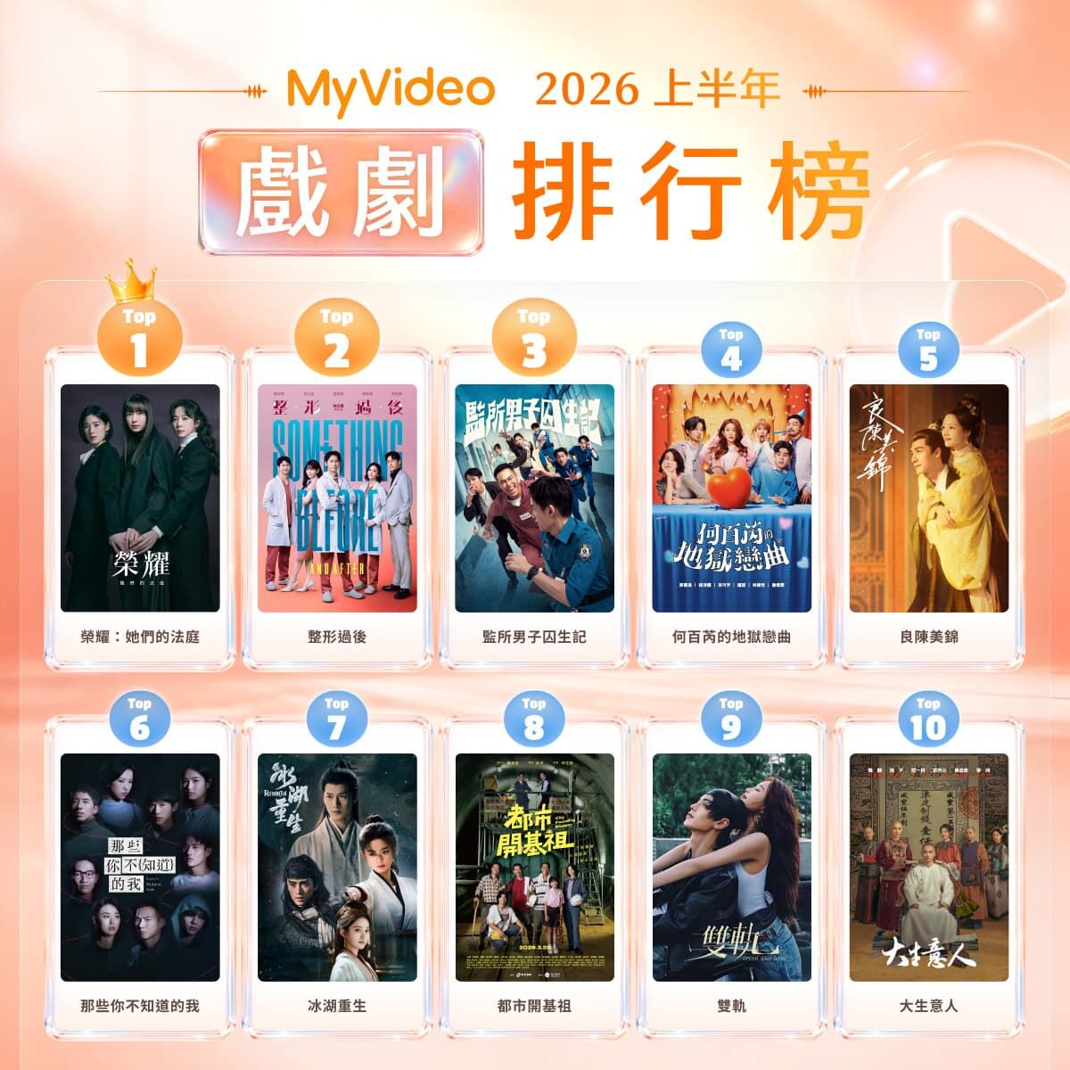 ▲《整形過後》播出後引發不少討論。（圖／台灣大哥大MyVideo提供）