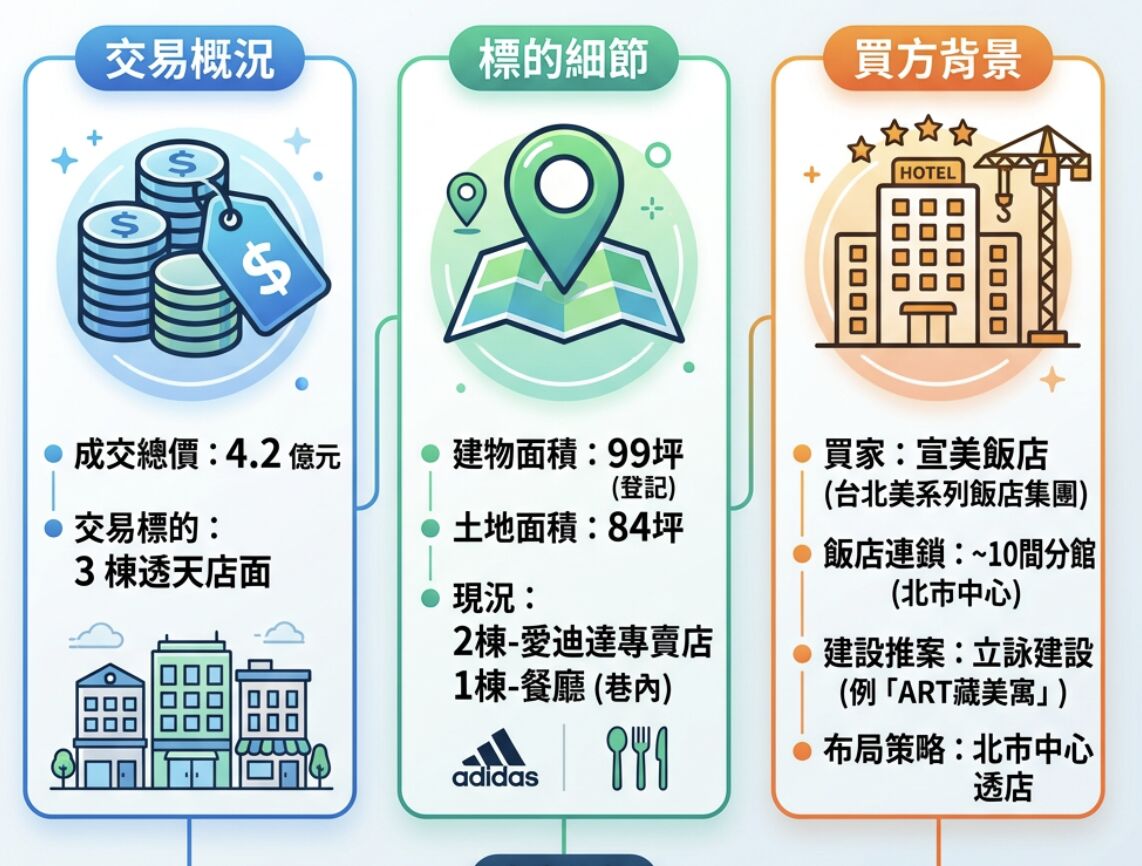 ▲▼ 。(AI協作圖/記者項瀚製作,經編輯審核)