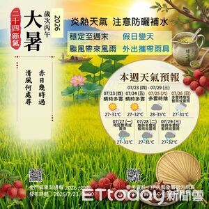 熱帶低壓外圍環流接近!金門氣象站提醒:注意降雨及強陣風