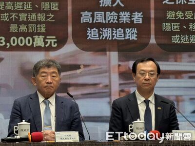 曝台中市8年僅抽檢中聯1次　石崇良：相比高雄、台南明顯偏低
