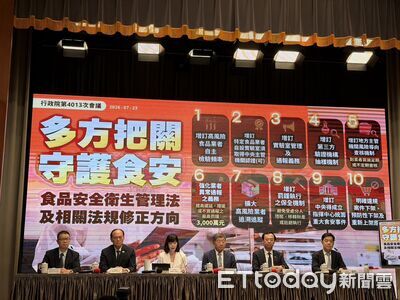 毒油案政院修法堵漏 產品出問題24小時內主動通報、違者重罰3000萬