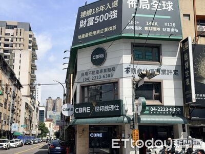 企業置產風向改變 不搶地改搶「即戰力廠房」