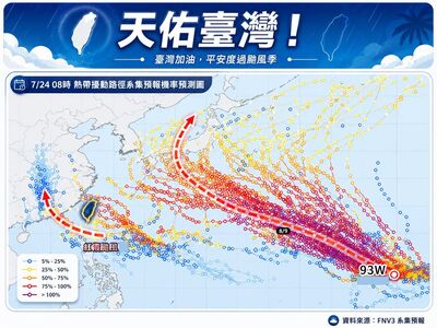 紅霞暴風圈最快上午脫離! 最新預測又有颱風