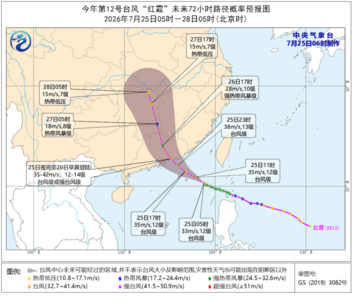 紅霞直撲廣東!潮州全市停課、粵港高鐵停駛