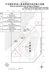 中共台海實彈射擊演習　40架次共機艦出海擾台