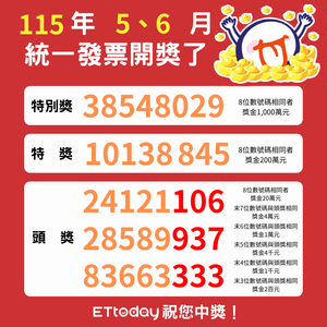 快訊/財神爺發錢了!統一發票5、6月千萬特別獎號碼出爐
